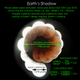 Annotated version calculating the size of the Earth’s umbra